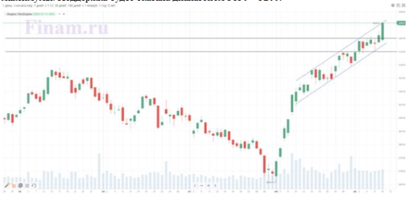 Индекс МосБиржи сегодня может установить новые рекорды