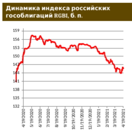 Санкционная сага далека от завершения