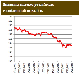 Инфляция цен производителей разогналась не на шутку