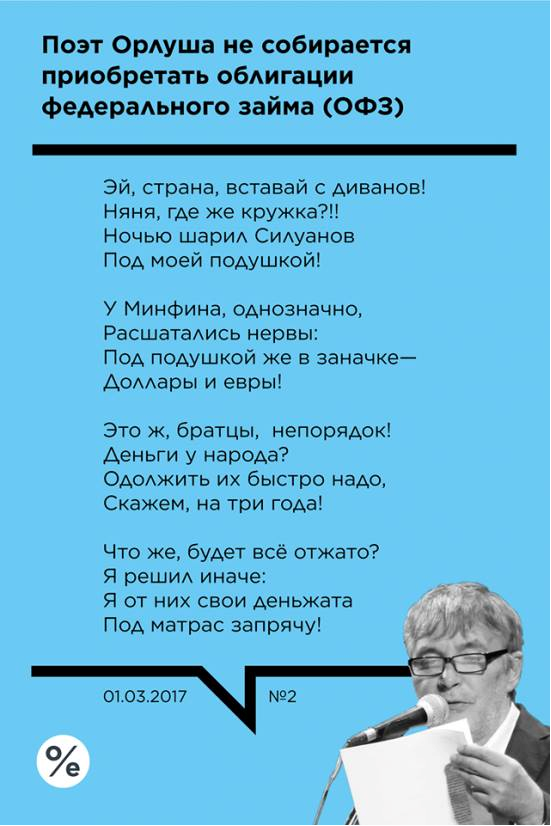 Финансовые блоги: 26 февраля – 5 марта 2017 года