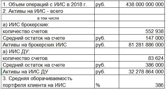 Александр Абрамов: Не слишком ли часто?