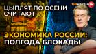 Экономика России: полгода блокады. Рубль, цены, инфляция, бюджет / Ян Арт. Finversia