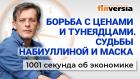 Кто заменит Набиуллину. Как победить инфляцию. Экономика за 1001 секунду