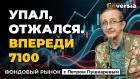 Индекс S&P500: упал, отжался. Впереди 7100 | Петр Пушкарев