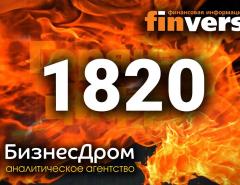 Горячая цифра: 1820 компаний попали в «черный список» ЦБ