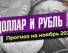 Доллар и рубль. Прогноз на ноябрь 2021. Прогноз курса доллара и прогноз курса рубля