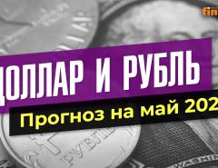 Доллар и рубль. Прогноз на май 2022. Прогноз курса доллара и прогноз курса рубля / Ян Арт