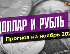 Доллар и рубль. Прогноз на ноябрь 2023. Прогноз курса доллара и прогноз курса рубля | Ян Арт