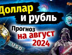 Доллар и рубль. Прогноз на август 2024. Прогноз курса доллара и прогноз курса рубля | Ян Арт