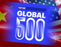 США обогнали Китай в рейтинге Fortune Global 500 впервые с 2018 года