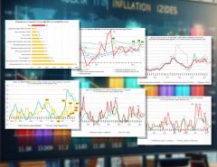 Частная инфляция