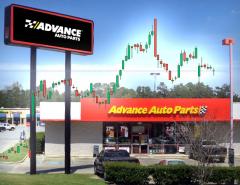 Все дело в запчастях: как Advance Auto Parts возвращает эффективность