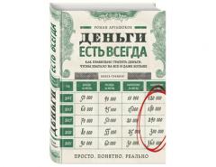 Деньги есть всегда