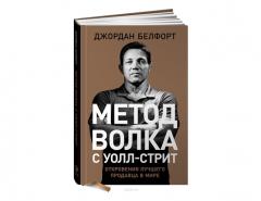 Метод волка с Уолл-стрит