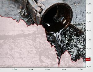 Нефть ищет дно. Пока не нашла