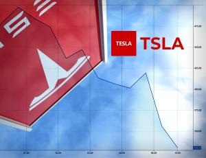 Грохот акций Tesla и всё большая настороженность валют