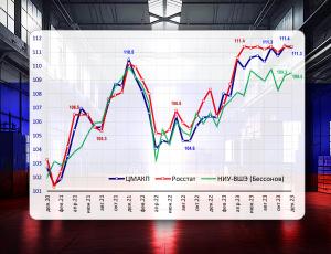 Промышленность России: электроника вместо пушек, компьютеры – вместо стройматериалов