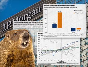 День сурка от J.P. Morgan