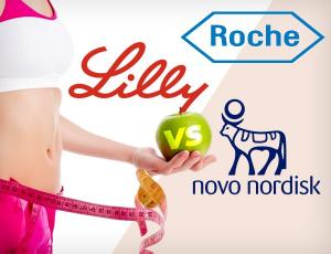 Акции Novo Nordisk и Eli Lilly упали из-за нового исследования Roche