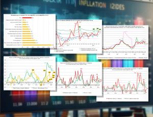 Частная инфляция